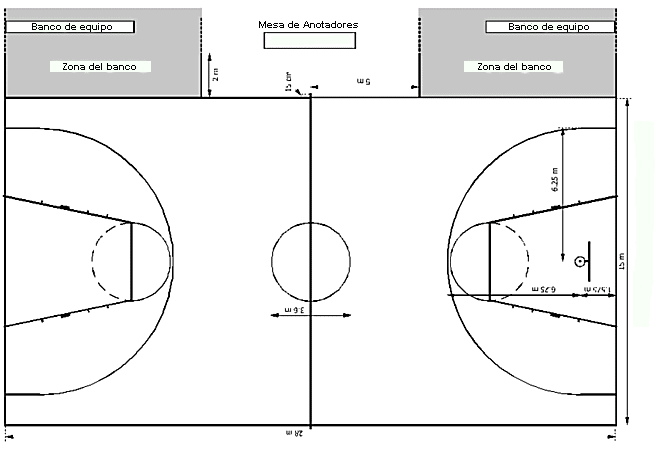 La cancha de baloncesto para dibujar - Imagui