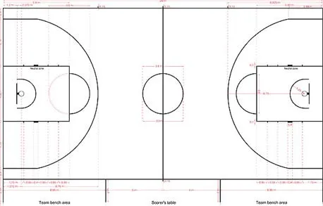 Canchas de baloncesto para dibujar - Imagui
