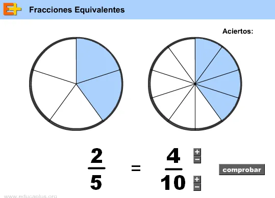 Fracciones equivalentes | Las matemáticas al alcance de todos