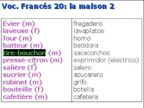 Francés vocabulario 20 - la maison - YouTube