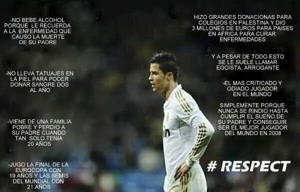 Frases Madridista on Twitter: "Cristiano Ronaldo... #Respect http ...