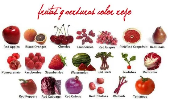 Verduras y frutas de color rojo | La alacena del aprendiz
