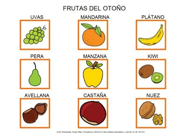 frutas-del-otoo-1-638.jpg?cb= ...