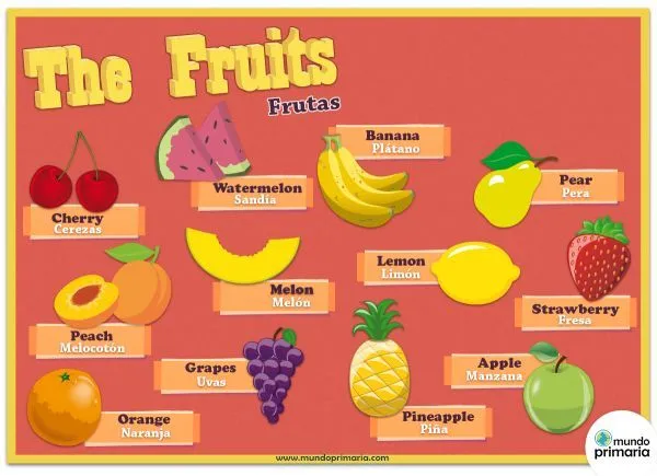 Las frutas en inglés y español para niños de Primaria. | Animales ...