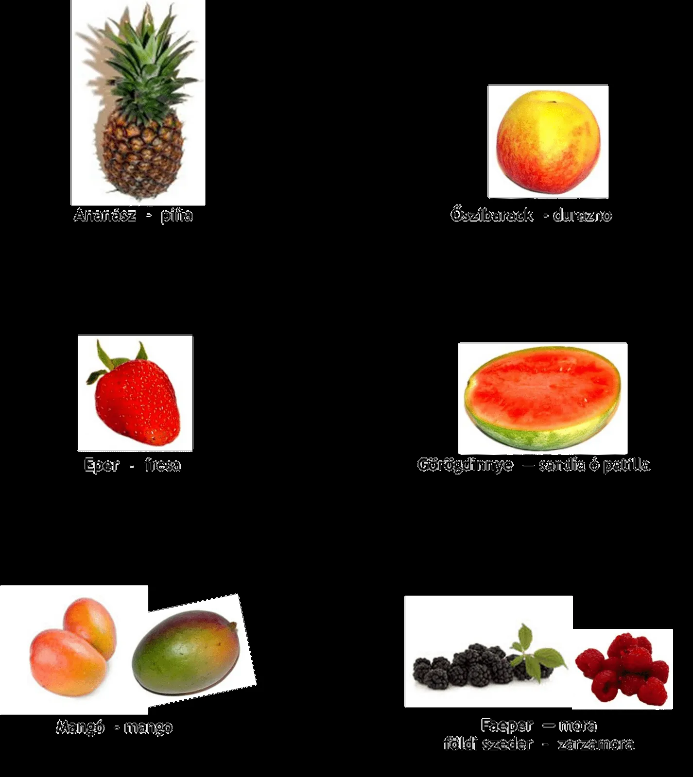 Nombres de frutas en ingles y español - Imagui