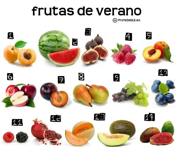 frutas-verano-español | Teaching Spanish - food | Pinterest ...