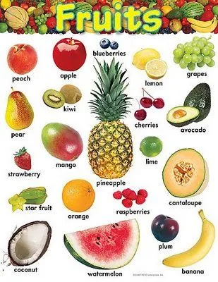 Cuáles son las frutas y verduras en ingles?