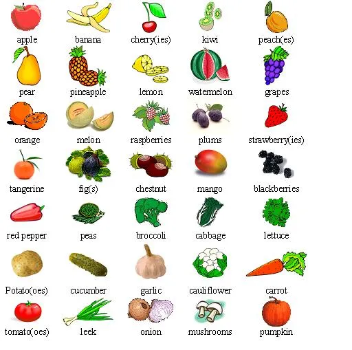Frutas y verduras en inglés - Como Aprender Inglés Bien