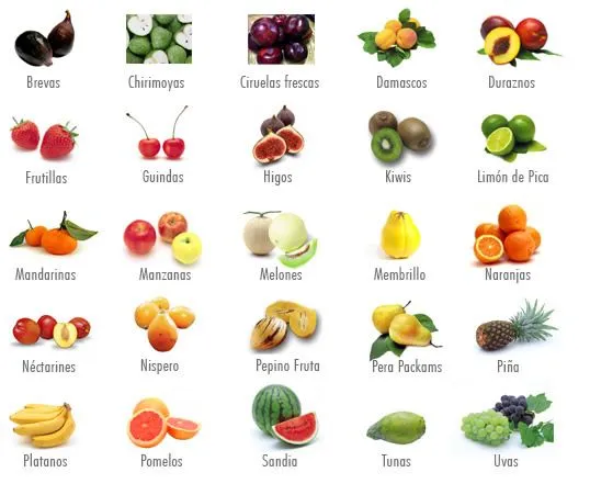 Nombres de frutas y verduras - Imagui