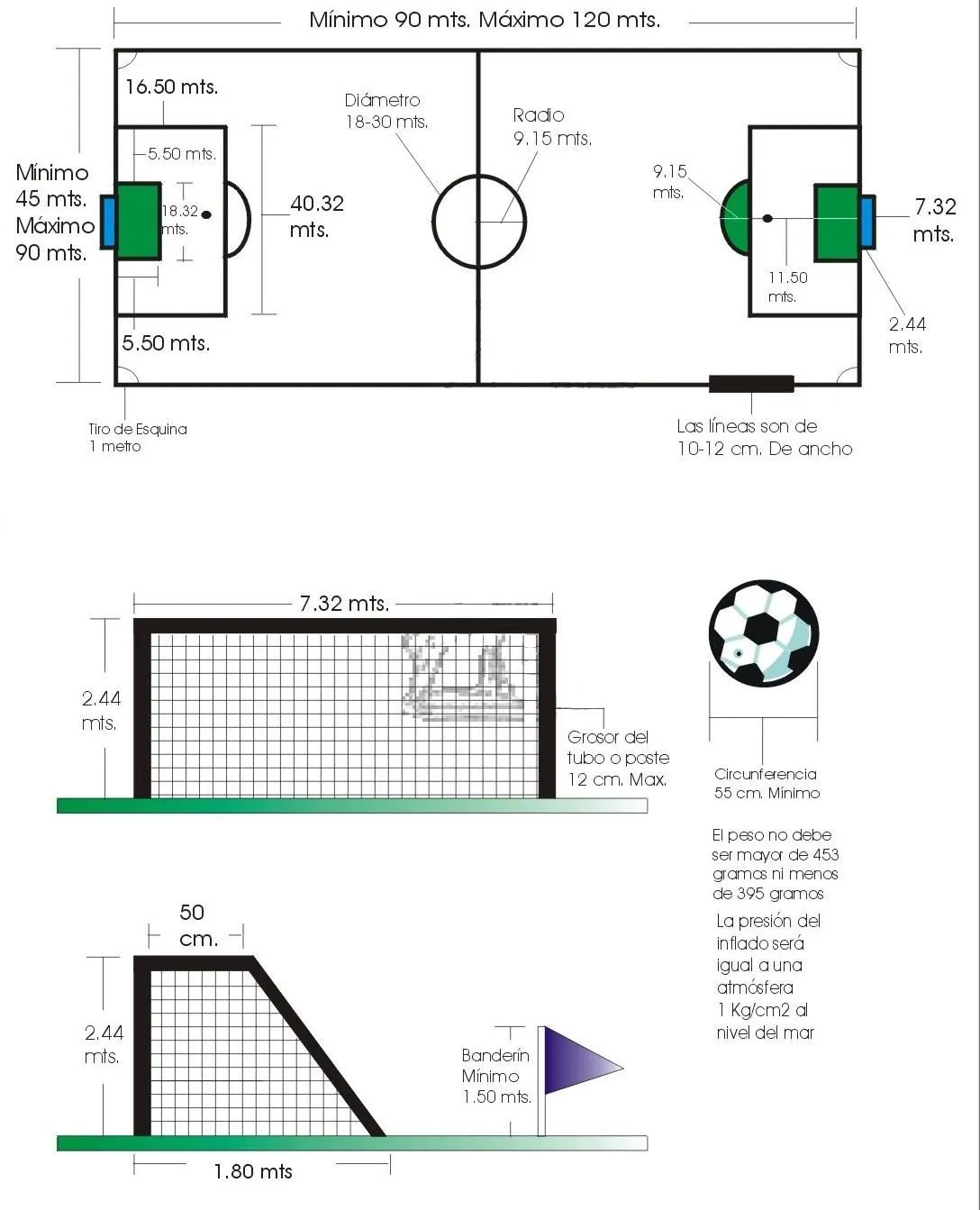 Fútbol para niños.: El fútbol, lenguaje universal.