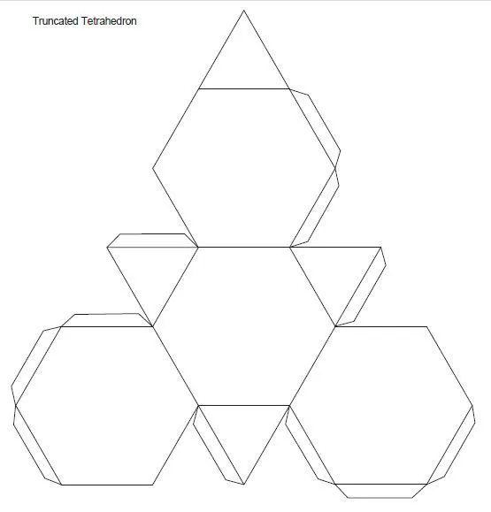 Para qué futuro educamos?: Tetraedro truncado para armar