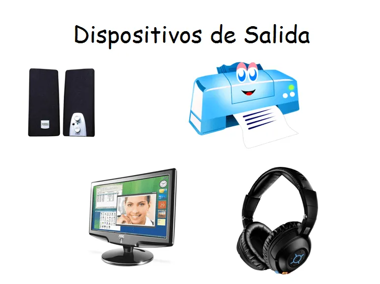 FUTURO TECNICO EN SISTEMAS: DISPOSITIVOS DE ENTRADA Y SALIDA DE UN ... FUTURO TECNICO EN SISTEMAS: DISPOSITIVOS DE ENTRADA Y SALIDA DE UN ...