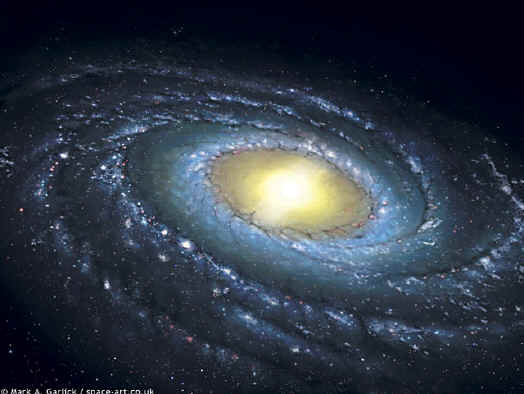 Las galaxias y el sistema solar | Investiga y aprende