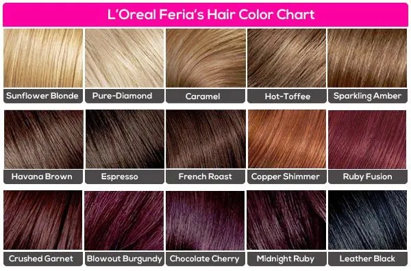 Gama de colores de cabello con nombres - Imagui