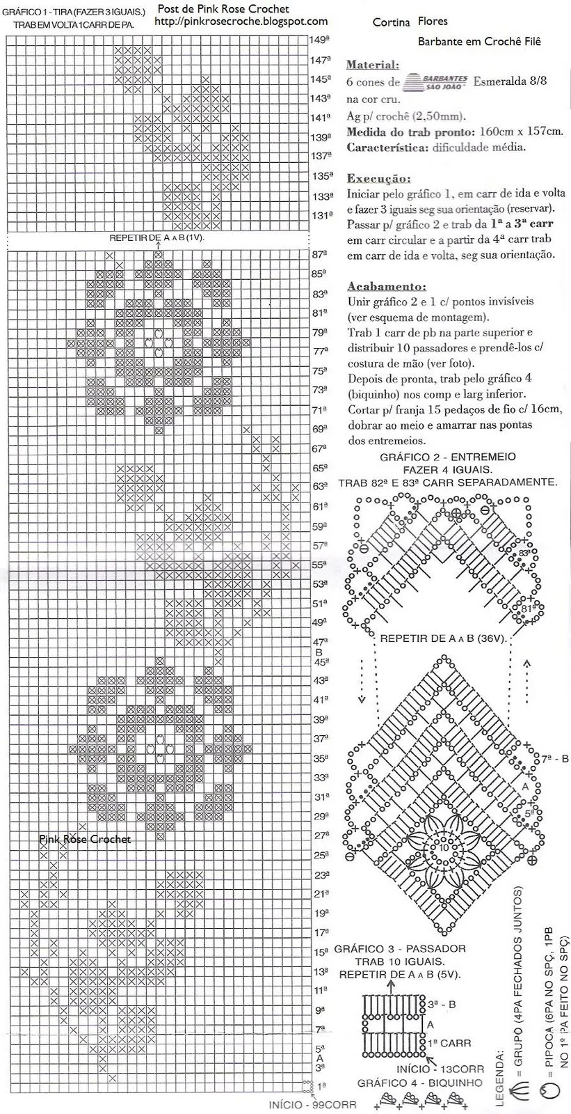 Cortinas crochet patrones gratis - Imagui
