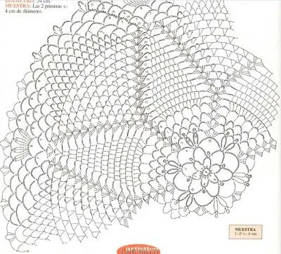 Ganchillo y crochet: Mantel con piñas a crochet Ganchillo y crochet: Mantel con piñas a crochet