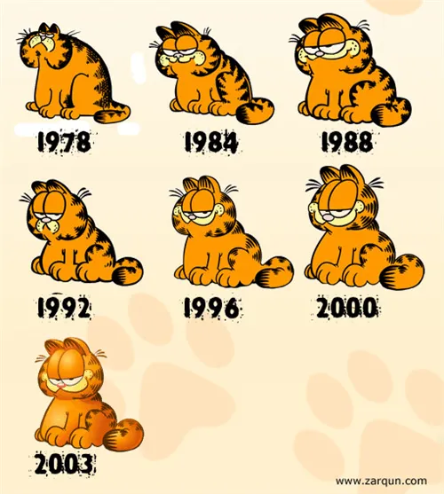 Garfield, una lectura obligada tanto para los amantes de los gatos como  para los que los odian - Las cosas que nos hacen felices