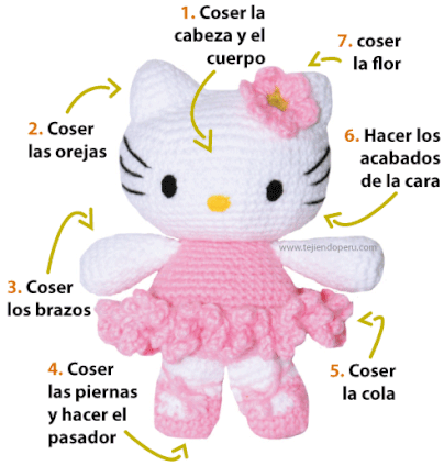 Gatita Hello Kitty - Tejiendo Perú