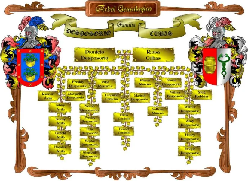 Genealogía del Reino de Granada