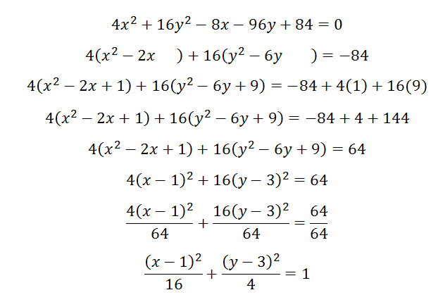 Geometría Analítica.: Ecuación de la elipse con centro (h,k)