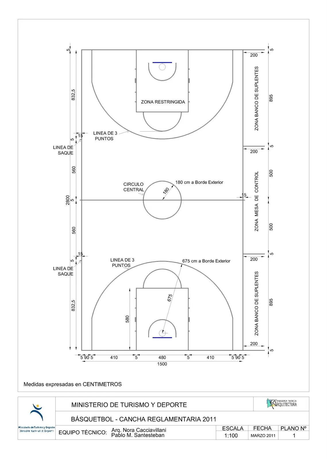 Gerardo Henig: Nuevas medidas cancha de basquetbol Gerardo Henig: Nuevas medidas cancha de basquetbol