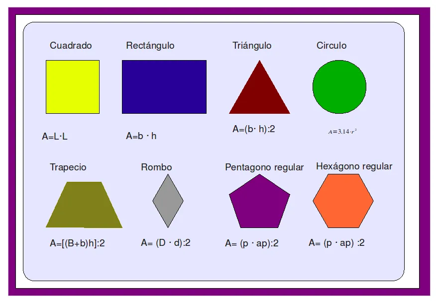 10 figuras geometricas con nombres - Imagui