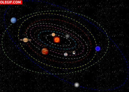 GIF: El Sistema Solar en movimiento (Gif #7306)