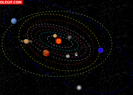 GIF: El Sistema Solar en movimiento (Gif #7306) GIF: El Sistema Solar en movimiento (Gif #7306)
