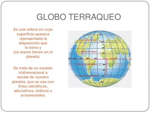 globo-terraqueo-1-2-638.jpg?cb ...