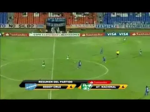 Godoy Cruz 4 - 4 Atlético Nacional Copa Libertadores 2012 - YouTube