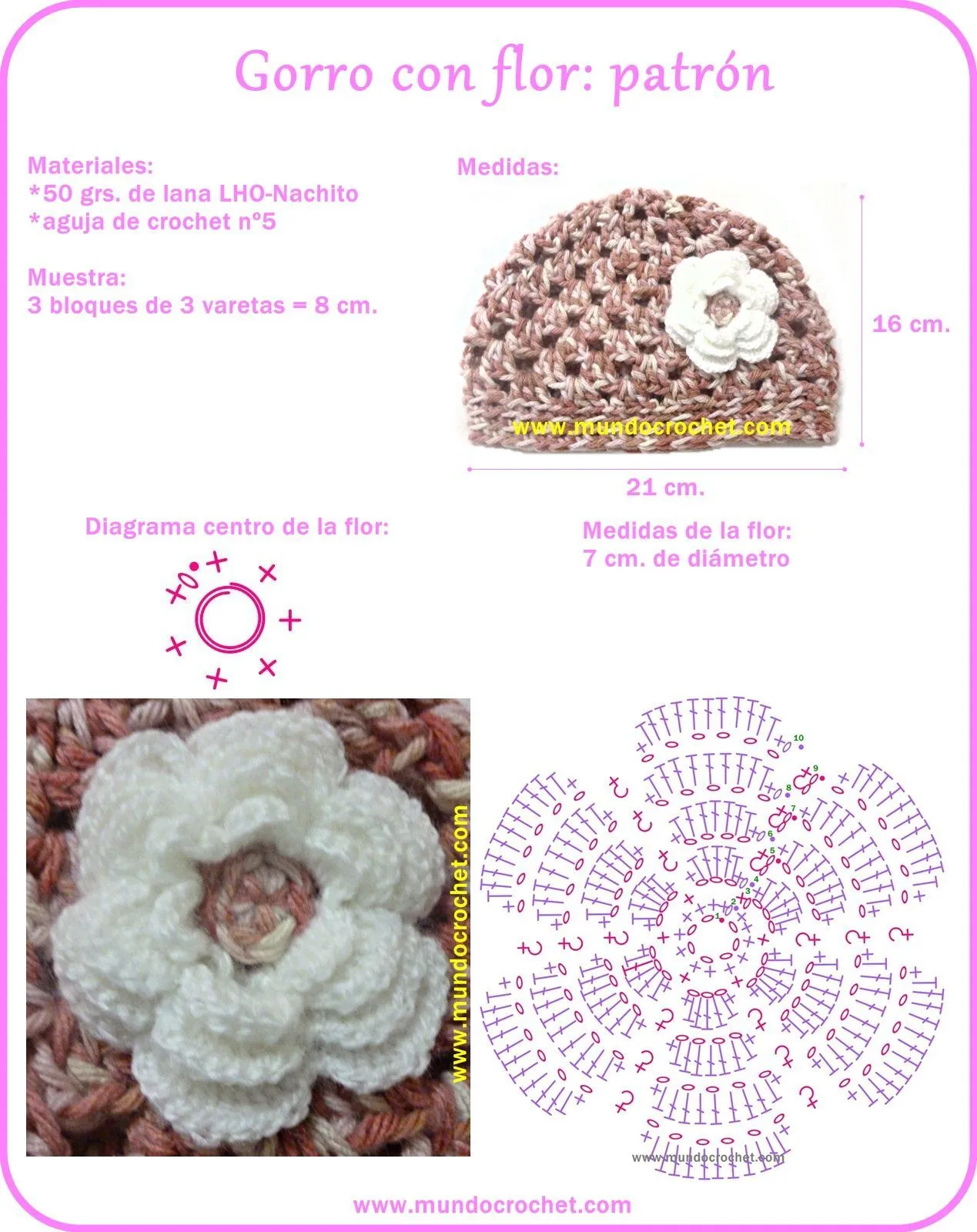 Gorro crochet | INES | Pinterest | Flor, Patrones y Croché