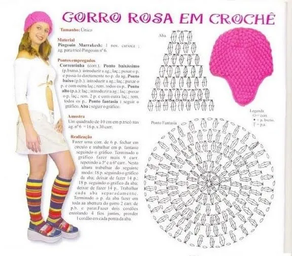MOSSITA BELLA PATRONES Y GRÁFICOS CROCHET ": Gorro Rosa en Crochet ...