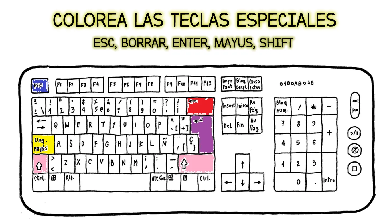 Segundo Grado | Instituto Visión Tecnológica