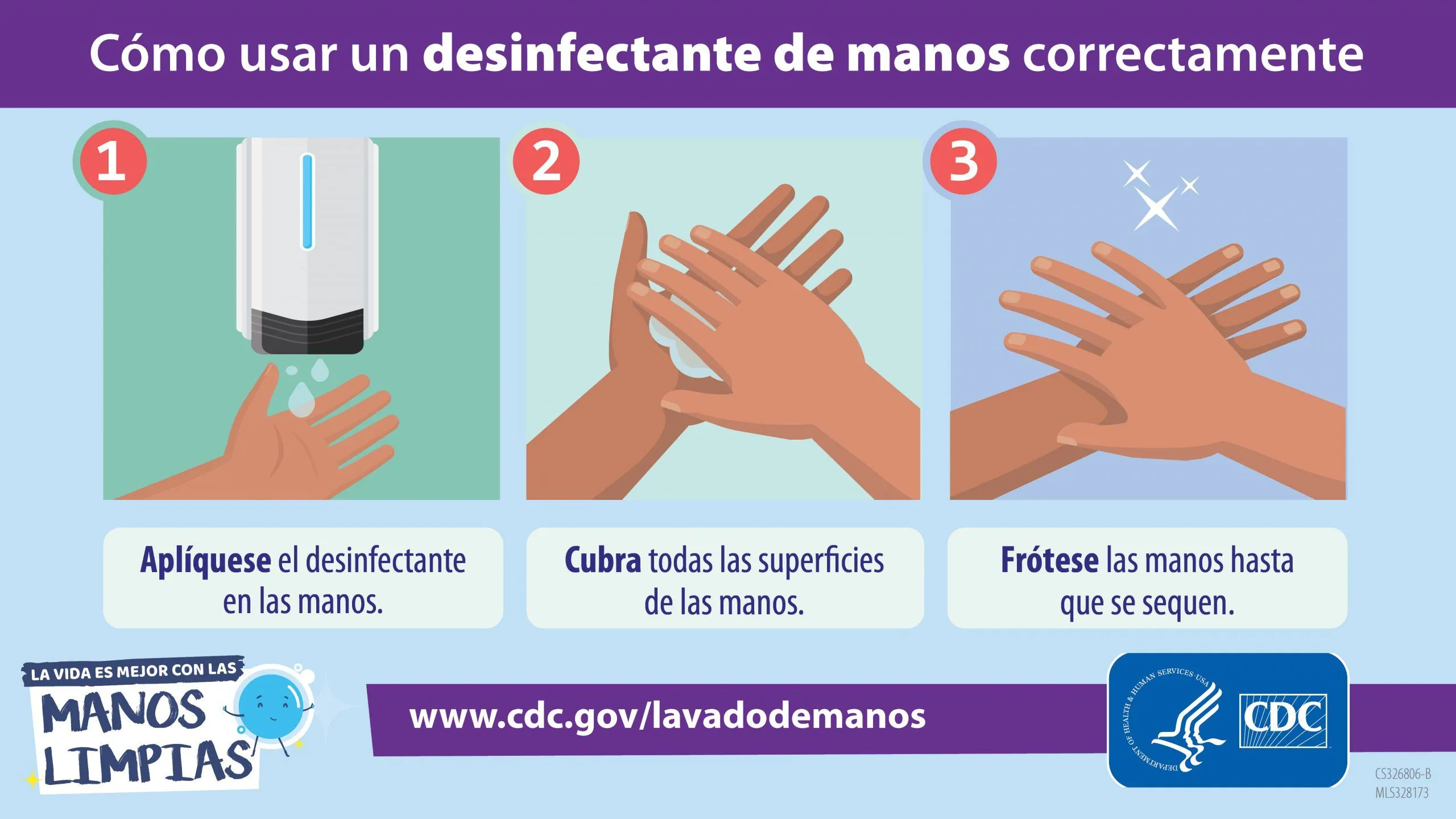 Gráficas para medios sociales | El lavado de las manos | CDC