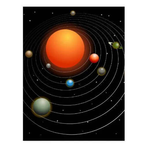 Gráfico do sistema solar cartão postal | Zazzle