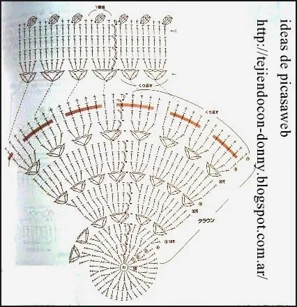 Diagramas de boinas al crochet - Imagui