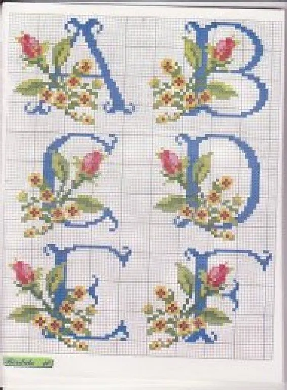 Patrones de letras con flores en punto de cruz - Imagui