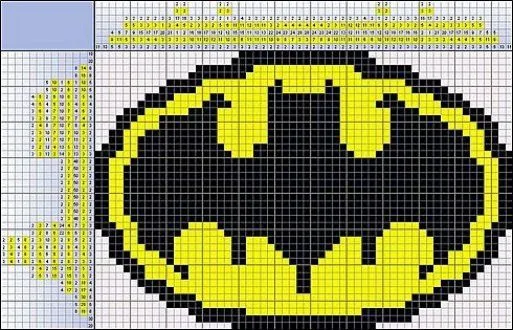 Gráficos murcielago de Batman | Aprender manualidades es ...