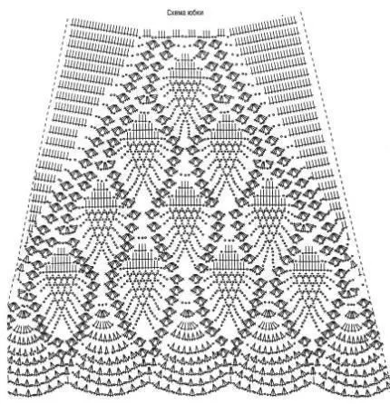 big.jpeg (430×445) | chrochet (haljine,suknje) | Pinterest