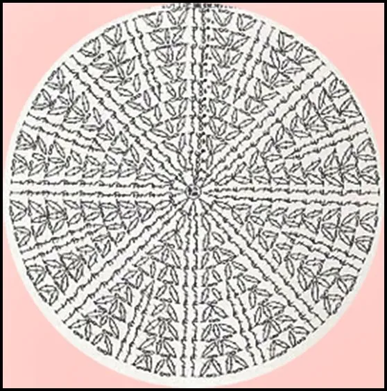 Diagrama de puntos a crochet para una boina - Imagui