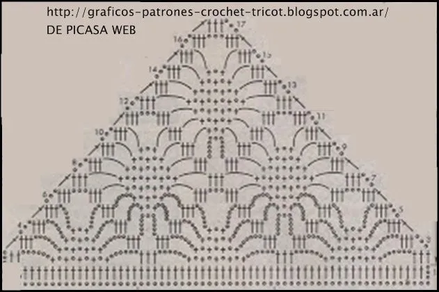 Graficos Patrones Crochet Tricot Dos Agujas Chal Tejidos A ...