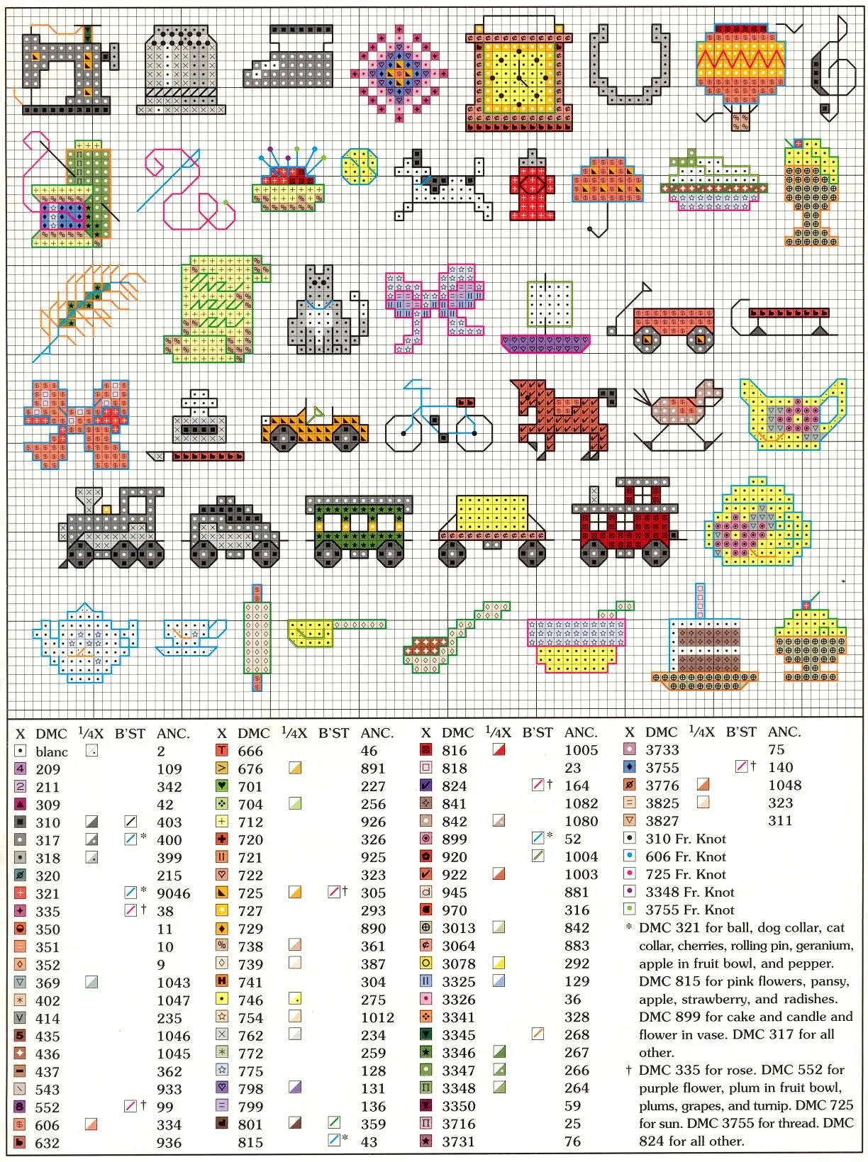 Gráficos pequeños punto de cruz | Tu Punto de Cruz Gráficos pequeños punto de cruz | Tu Punto de Cruz