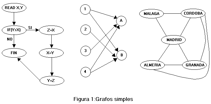 grafo1.gif