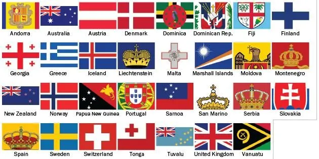 Una de cada tres banderas de países contiene símbolos religiosos ...