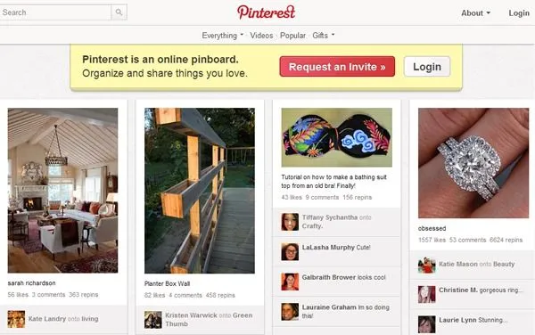 Guía de Pinterest en Español