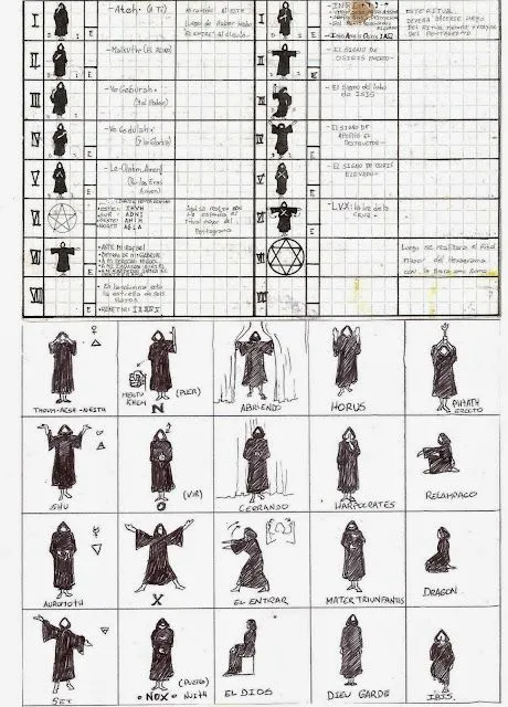 Gundar Kerr: Geroglificos de los Dioses de Egipto Gundar Kerr: Geroglificos de los Dioses de Egipto