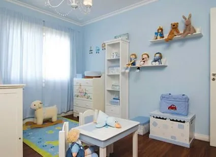 Habitaciones de bebé en celeste y blanco - Dormitorios colores y ...