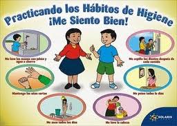 Hábitos de Higiene de los Niños en la Escuela