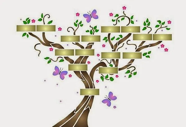 Hablando de Conciencia: "Iluminando Mi Árbol Genealógico". Por ... Hablando de Conciencia: "Iluminando Mi Árbol Genealógico". Por ...