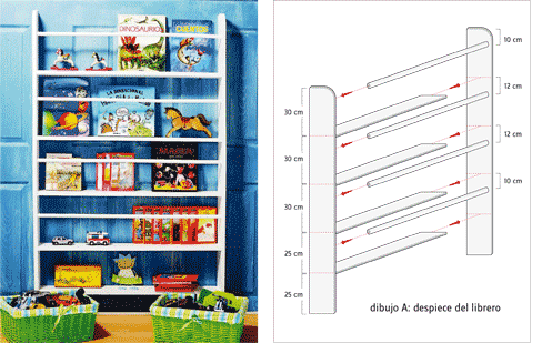 Como hacer?:Un librero para niños - Taringa!